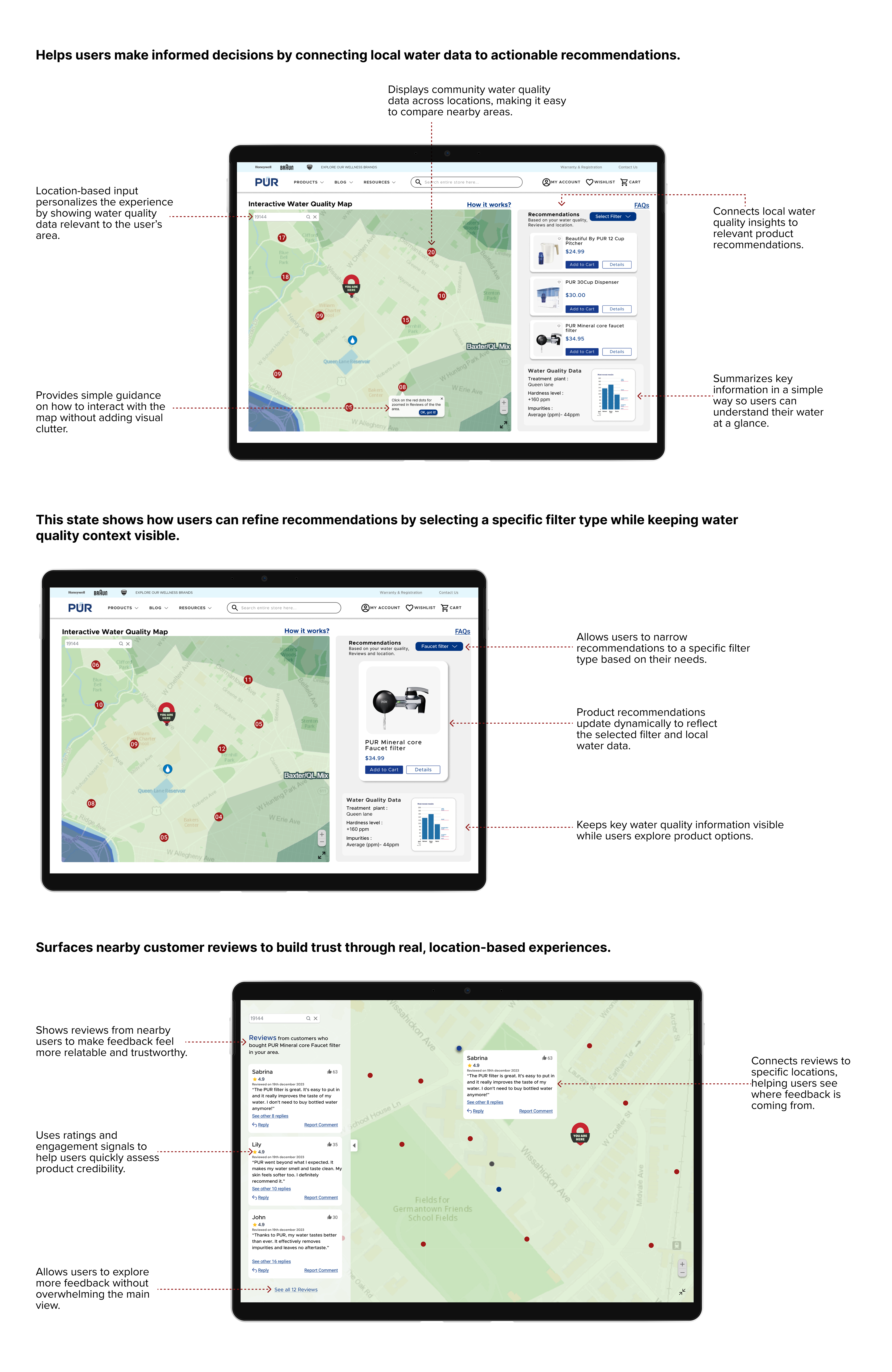 Annotated UI screens: Water Quality Map design rationale